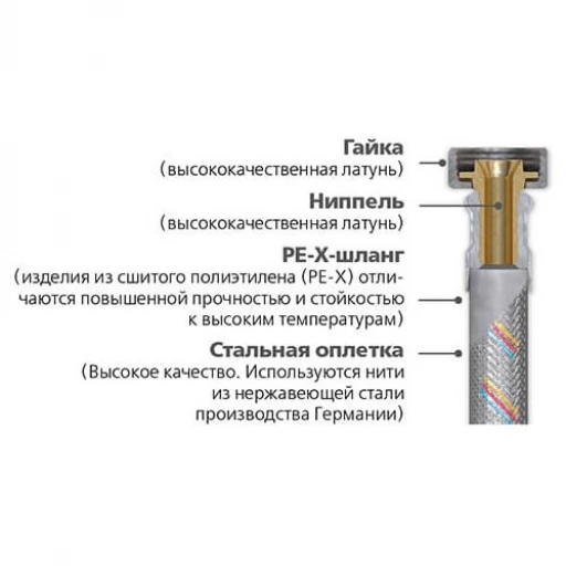 Подводка для смесителя PEX 80 см (пара) ALTstream***К